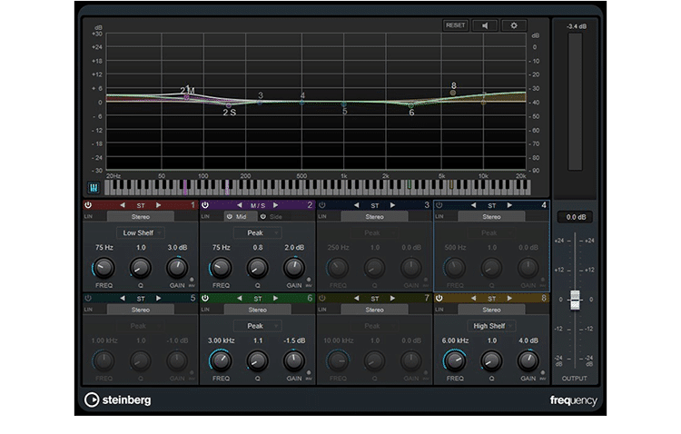 Plugin-Frequency-1